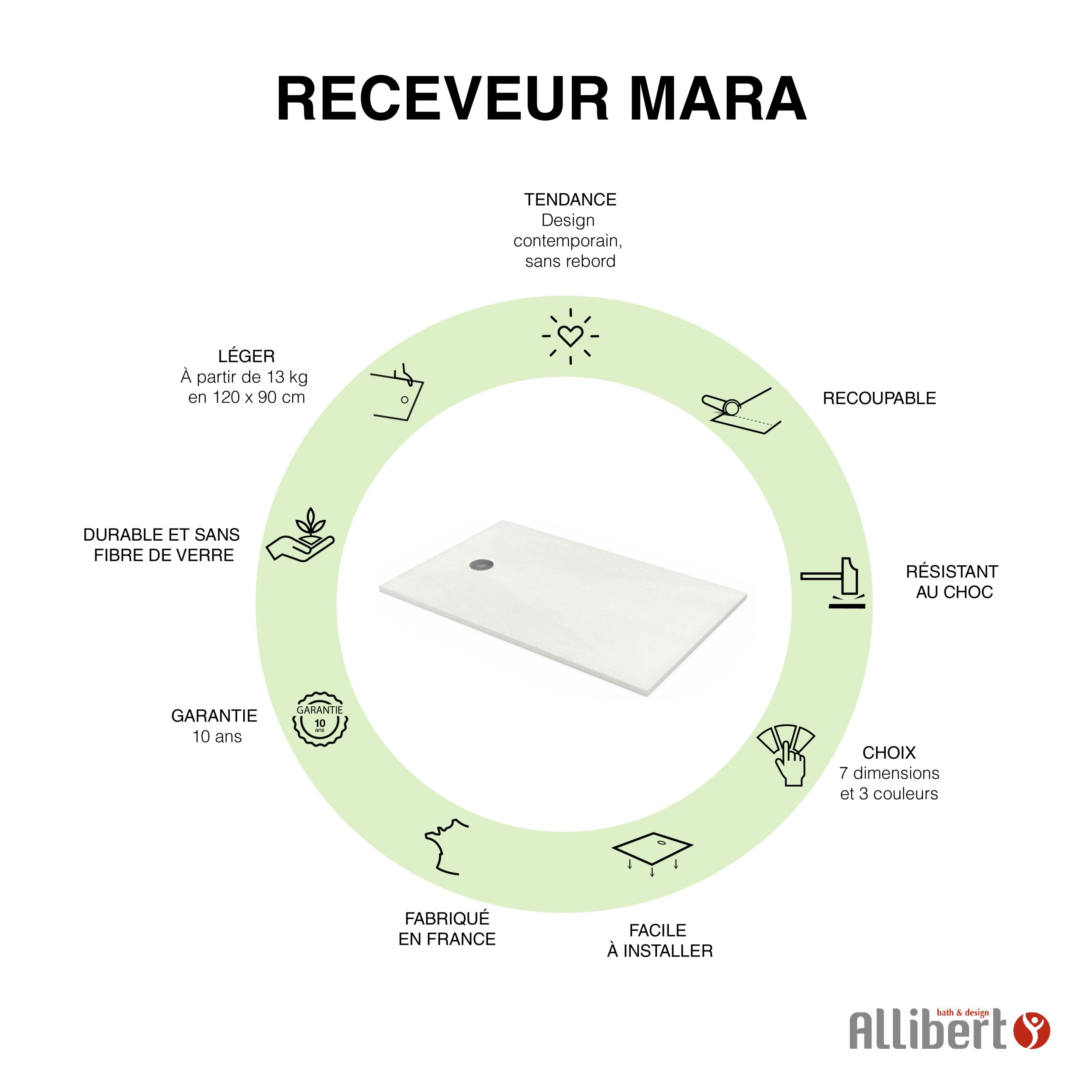  Receveur Rectangle 